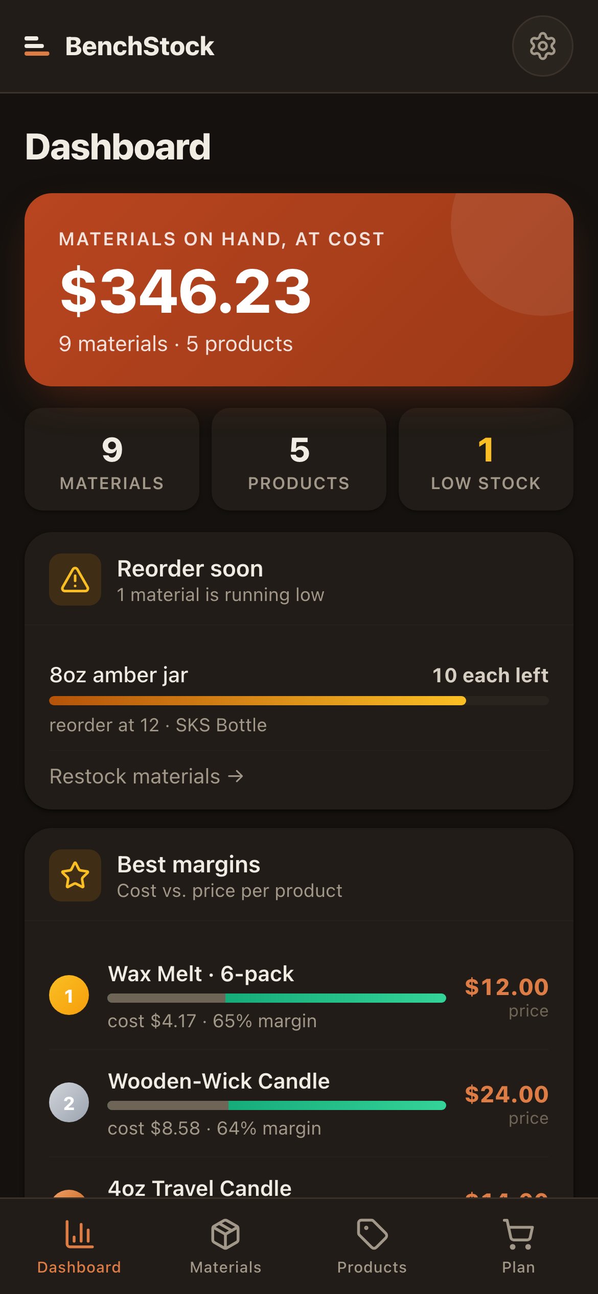 BenchStock — Dashboard